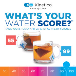 what's your water score in Tucson
